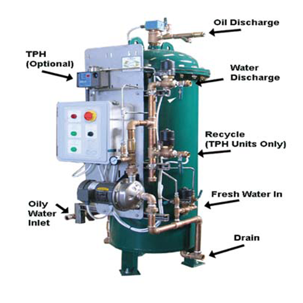 Oil-Water-Separator-Bilge-Pump